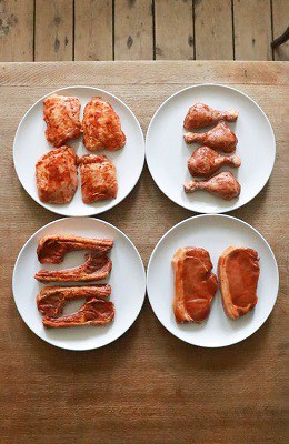 Portions of red meat and poultry on a plate