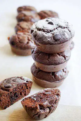 Low carb chocolate muffins