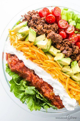 Keto Taco salad