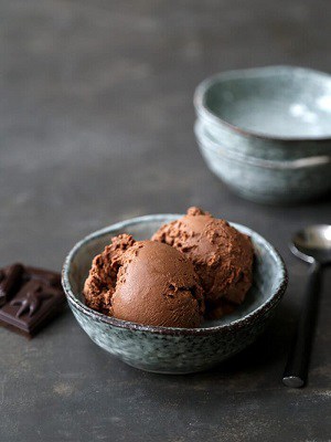 No Churn Chocolate Ice Cream