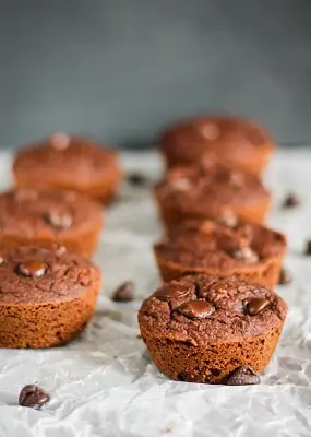 Double dark choc keto muffins