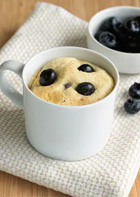 keto muffin in a mug
