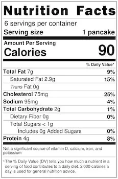 keto cottage cheese pancakes nutrition label